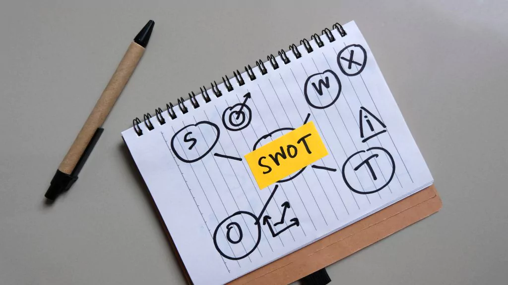 SWOT-Analyse ist anhand von Skizze auf Papier abgebildet